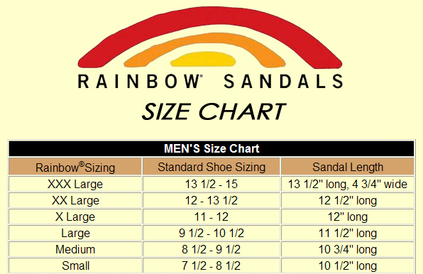 rainbow sandals mens size chart