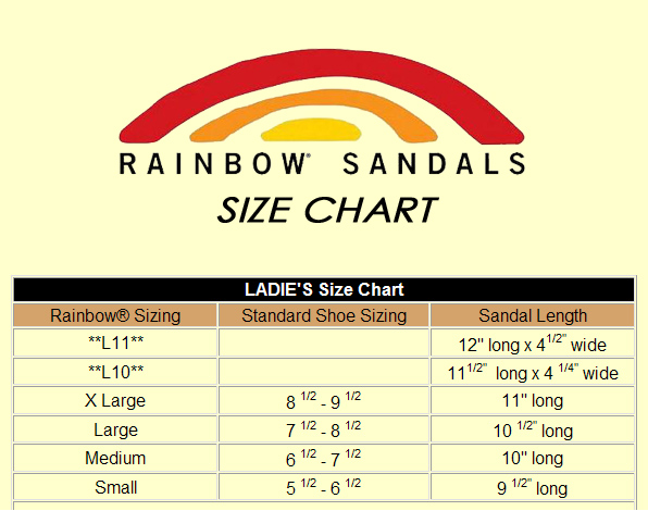 Rainbow Women S Size Chart